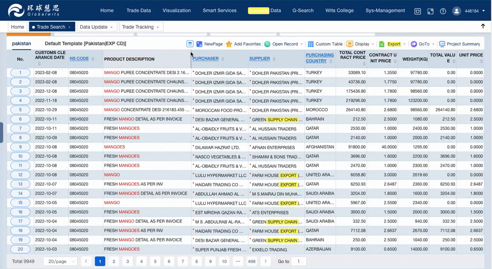 TradeAtlas UI
