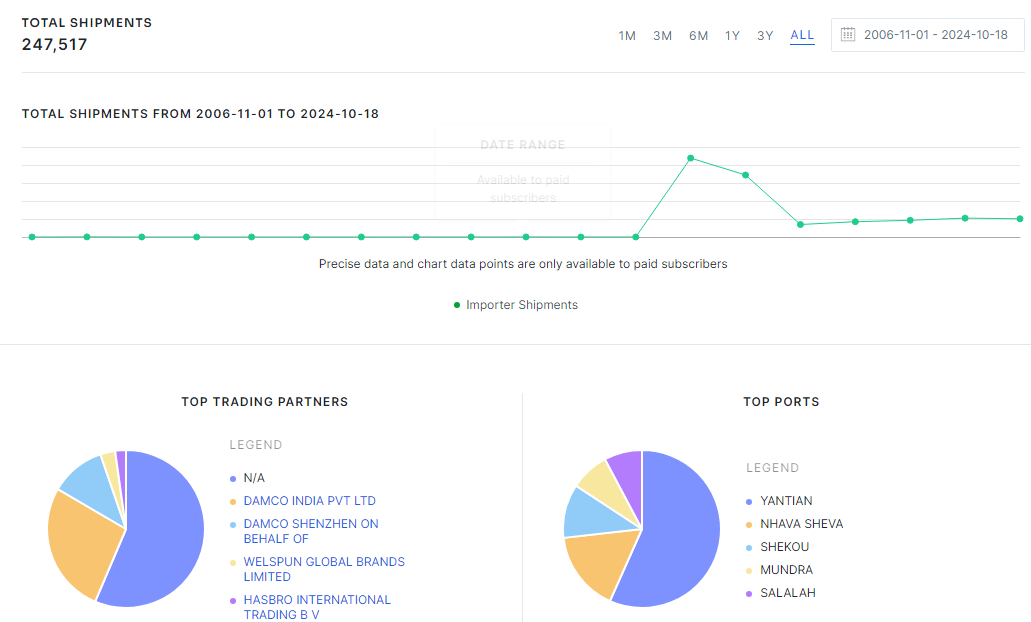 TradeAtlas UI